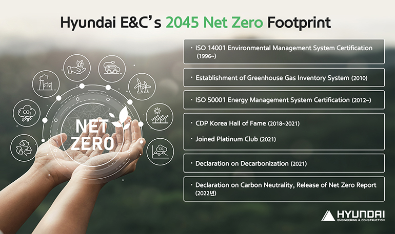 Hyundai E&C’s 2045 Net Zero Footprint